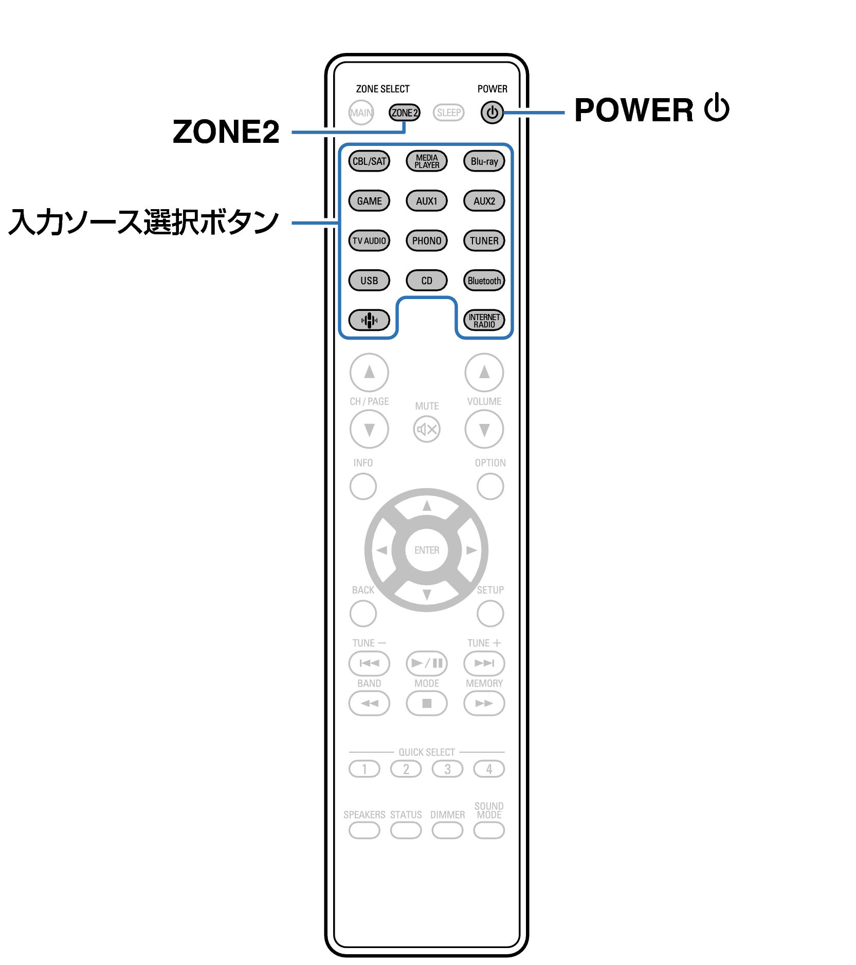 Ope nZONE RC1259